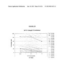 Tumor Antigens for the Prevention and/or Treatment of Cancer diagram and image