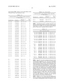 Tumor Antigens for the Prevention and/or Treatment of Cancer diagram and image