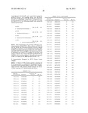 Tumor Antigens for the Prevention and/or Treatment of Cancer diagram and image