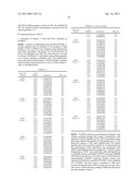 Tumor Antigens for the Prevention and/or Treatment of Cancer diagram and image