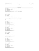 Tumor Antigens for the Prevention and/or Treatment of Cancer diagram and image