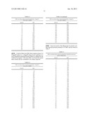 NOVEL STREPTOCOCCUS PNEUMONIAE OPEN READING FRAMES ENCODING POLYPEPTIDE     ANTIGENS AND USES THEREOF diagram and image