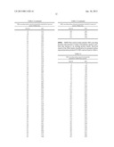 NOVEL STREPTOCOCCUS PNEUMONIAE OPEN READING FRAMES ENCODING POLYPEPTIDE     ANTIGENS AND USES THEREOF diagram and image