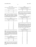 NOVEL STREPTOCOCCUS PNEUMONIAE OPEN READING FRAMES ENCODING POLYPEPTIDE     ANTIGENS AND USES THEREOF diagram and image