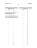 NOVEL STREPTOCOCCUS PNEUMONIAE OPEN READING FRAMES ENCODING POLYPEPTIDE     ANTIGENS AND USES THEREOF diagram and image