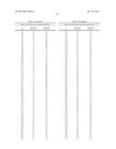 NOVEL STREPTOCOCCUS PNEUMONIAE OPEN READING FRAMES ENCODING POLYPEPTIDE     ANTIGENS AND USES THEREOF diagram and image