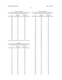 NOVEL STREPTOCOCCUS PNEUMONIAE OPEN READING FRAMES ENCODING POLYPEPTIDE     ANTIGENS AND USES THEREOF diagram and image