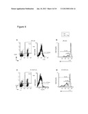 Methods and Compositions Containing Fc Fusion Proteins for Enhancing     Immune Responses diagram and image