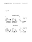 Methods and Compositions Containing Fc Fusion Proteins for Enhancing     Immune Responses diagram and image