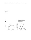 Methods and Compositions Containing Fc Fusion Proteins for Enhancing     Immune Responses diagram and image