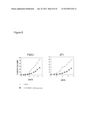 Methods and Compositions Containing Fc Fusion Proteins for Enhancing     Immune Responses diagram and image