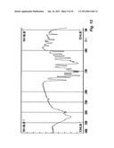 METHOD AND DEVICE FOR DEPOSITING THIN LAYERS, ESPECIALLY FOR THE     PRODUCTION OF MULTIPLE LAYERS, NANOLAYERS, NANOSTRUCTURES AND     NANOCOMPOSITES diagram and image