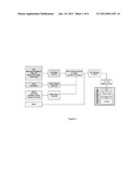 TOPICAL FOAM COMPOSITION diagram and image