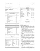 TOPICAL FOAM COMPOSITION diagram and image