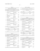 TOPICAL FOAM COMPOSITION diagram and image