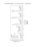 ANTIMICROBIAL POLYMERS AND METHODS OF MANUFACTURE THEREOF diagram and image