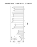 ANTIMICROBIAL POLYMERS AND METHODS OF MANUFACTURE THEREOF diagram and image