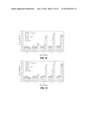 ANTIMICROBIAL POLYMERS AND METHODS OF MANUFACTURE THEREOF diagram and image