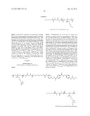 ANTIMICROBIAL POLYMERS AND METHODS OF MANUFACTURE THEREOF diagram and image