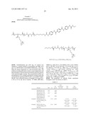 ANTIMICROBIAL POLYMERS AND METHODS OF MANUFACTURE THEREOF diagram and image