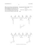 ANTIMICROBIAL POLYMERS AND METHODS OF MANUFACTURE THEREOF diagram and image