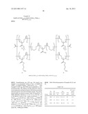 ANTIMICROBIAL POLYMERS AND METHODS OF MANUFACTURE THEREOF diagram and image