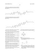 ANTIMICROBIAL POLYMERS AND METHODS OF MANUFACTURE THEREOF diagram and image