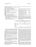 Preparation Method Of The Solid Formulation Of Clopidogrel Bisulfate diagram and image