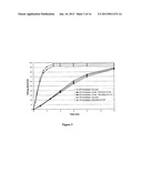 MODIFIED AND IMMEDIATE RELEASE FORMULATIONS OF MEMANTINE diagram and image