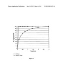 MODIFIED AND IMMEDIATE RELEASE FORMULATIONS OF MEMANTINE diagram and image