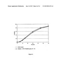 MODIFIED AND IMMEDIATE RELEASE FORMULATIONS OF MEMANTINE diagram and image