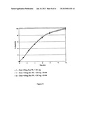 MODIFIED AND IMMEDIATE RELEASE FORMULATIONS OF MEMANTINE diagram and image