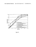 MODIFIED AND IMMEDIATE RELEASE FORMULATIONS OF MEMANTINE diagram and image