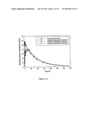 MODIFIED AND IMMEDIATE RELEASE FORMULATIONS OF MEMANTINE diagram and image