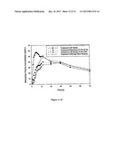 MODIFIED AND IMMEDIATE RELEASE FORMULATIONS OF MEMANTINE diagram and image