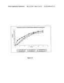 MODIFIED AND IMMEDIATE RELEASE FORMULATIONS OF MEMANTINE diagram and image