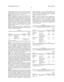 MODIFIED AND IMMEDIATE RELEASE FORMULATIONS OF MEMANTINE diagram and image