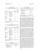 MODIFIED AND IMMEDIATE RELEASE FORMULATIONS OF MEMANTINE diagram and image