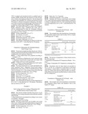 MODIFIED AND IMMEDIATE RELEASE FORMULATIONS OF MEMANTINE diagram and image