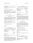 MODIFIED AND IMMEDIATE RELEASE FORMULATIONS OF MEMANTINE diagram and image