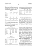 MODIFIED AND IMMEDIATE RELEASE FORMULATIONS OF MEMANTINE diagram and image