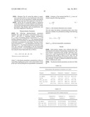 MODIFIED AND IMMEDIATE RELEASE FORMULATIONS OF MEMANTINE diagram and image