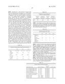 MODIFIED AND IMMEDIATE RELEASE FORMULATIONS OF MEMANTINE diagram and image