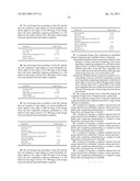 MODIFIED AND IMMEDIATE RELEASE FORMULATIONS OF MEMANTINE diagram and image