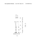 STABILIZATION OF POLYMERIC STRUCTURES diagram and image