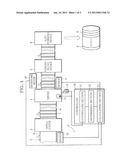 MACHINE AND METHOD OF MANUFACTURING A LOW FIRE-SPREADING WEB AND A METHOD     OF MANUFACTURING A LOW FIRE-SPREADING WRAPPING PAPER USED FOR CIGARETTES diagram and image