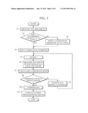 MACHINE AND METHOD OF MANUFACTURING A LOW FIRE-SPREADING WEB AND A METHOD     OF MANUFACTURING A LOW FIRE-SPREADING WRAPPING PAPER USED FOR CIGARETTES diagram and image