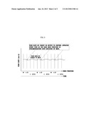 COATING DEVICE AND COATING METHOD diagram and image