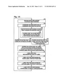 Automated labeling method and label supply therefor diagram and image