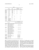 Molded Oxide Product and Process for Producing Same diagram and image